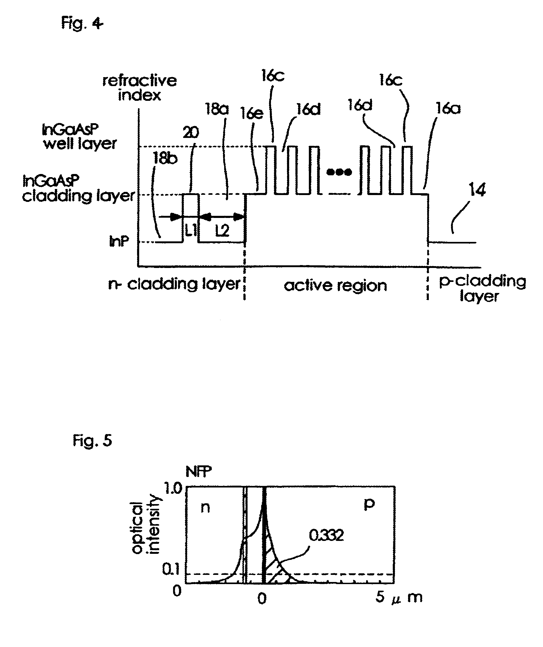 Semiconductor laser device