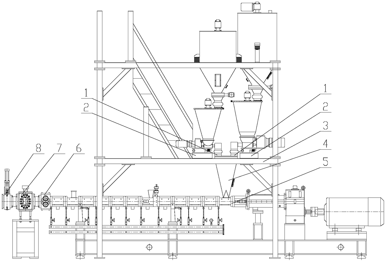 High-efficiency multi-functional twin-screw extruder