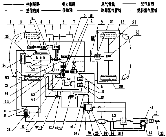 A hydrogen energy vehicle power system for purifying ambient air