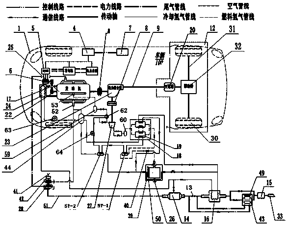 A hydrogen energy vehicle power system for purifying ambient air