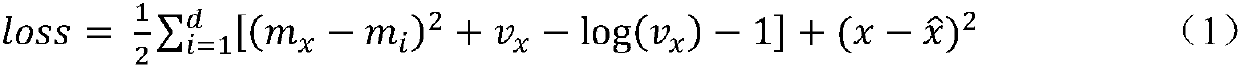 Video compression method based on sparse samples