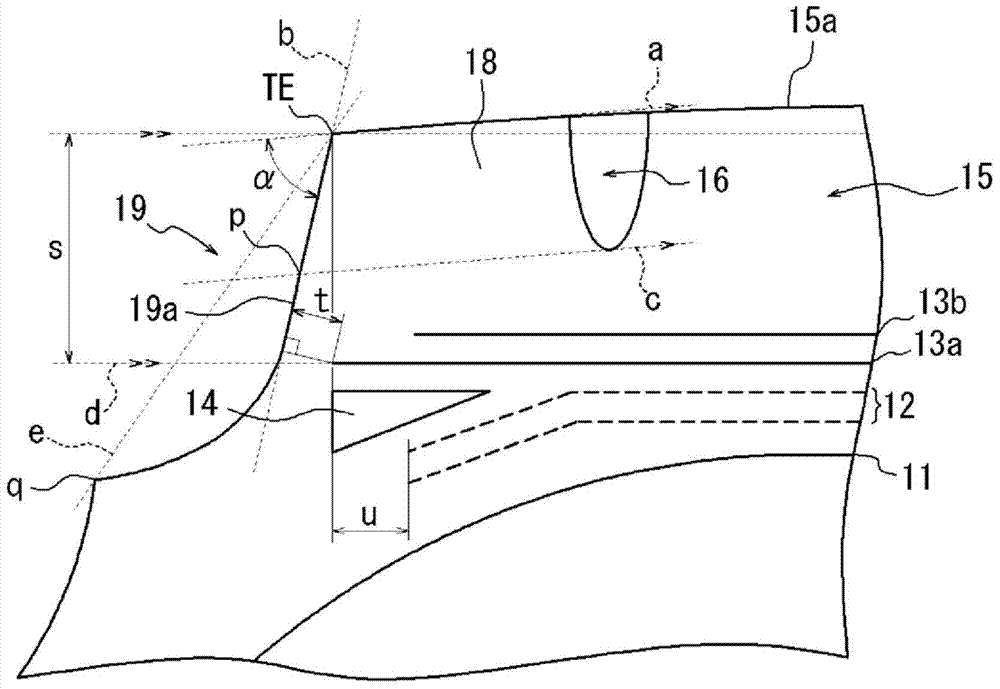 Pneumatic tire