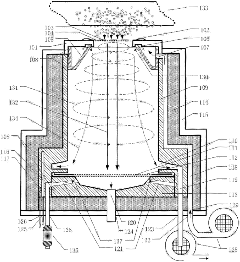 Detection equipment and detection method