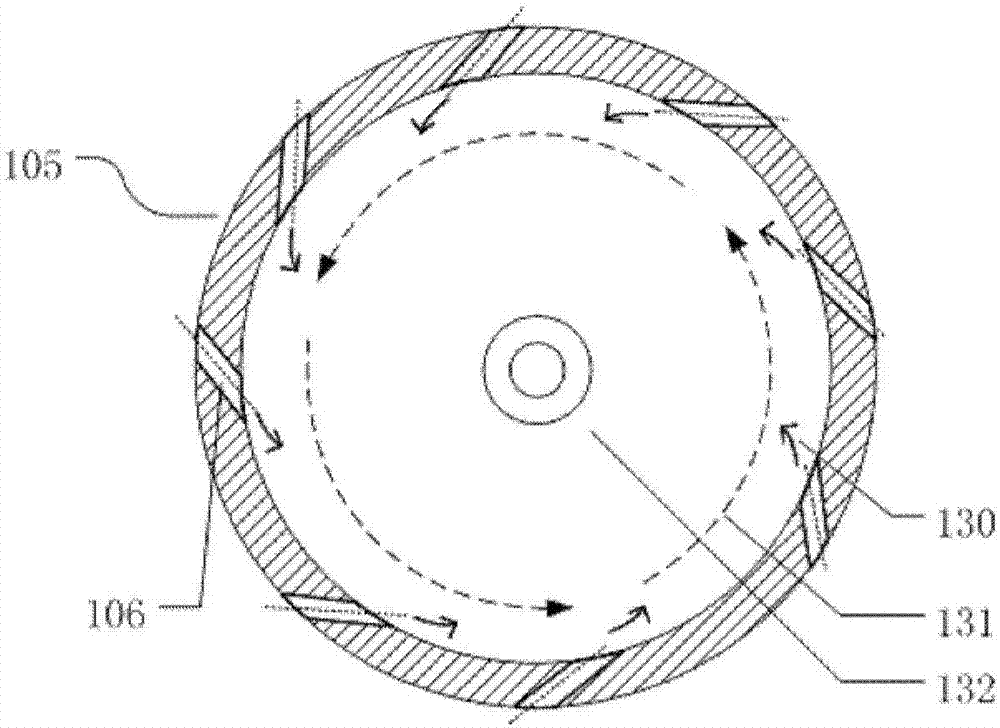 Detection equipment and detection method