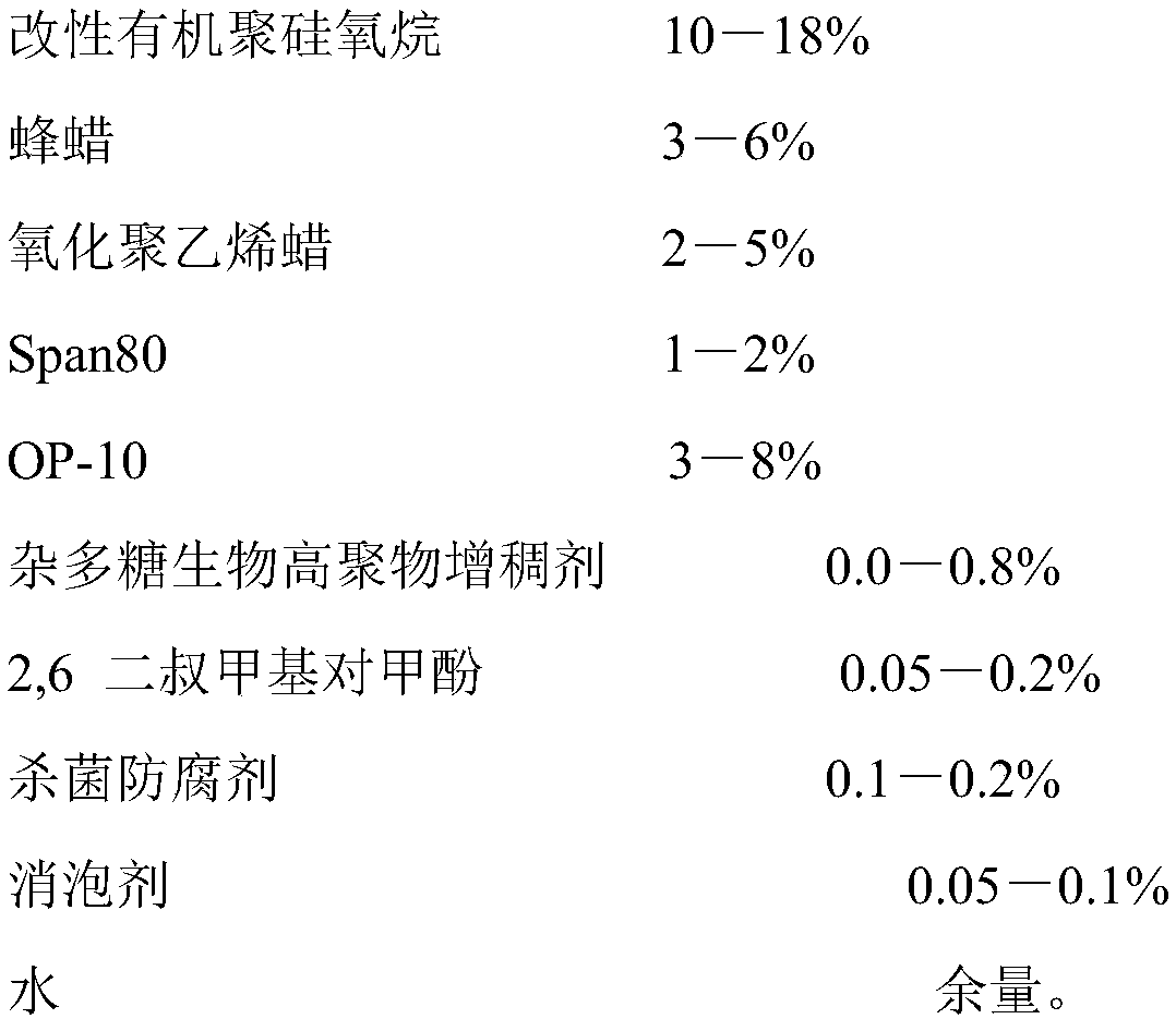 Efficient water-based mold release agent for aluminum alloy die casting