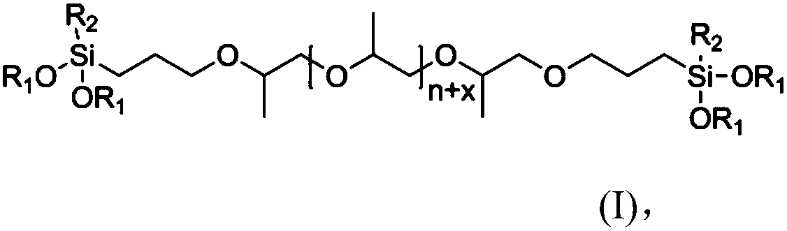 Preparation method of silane-modified polyether sealant