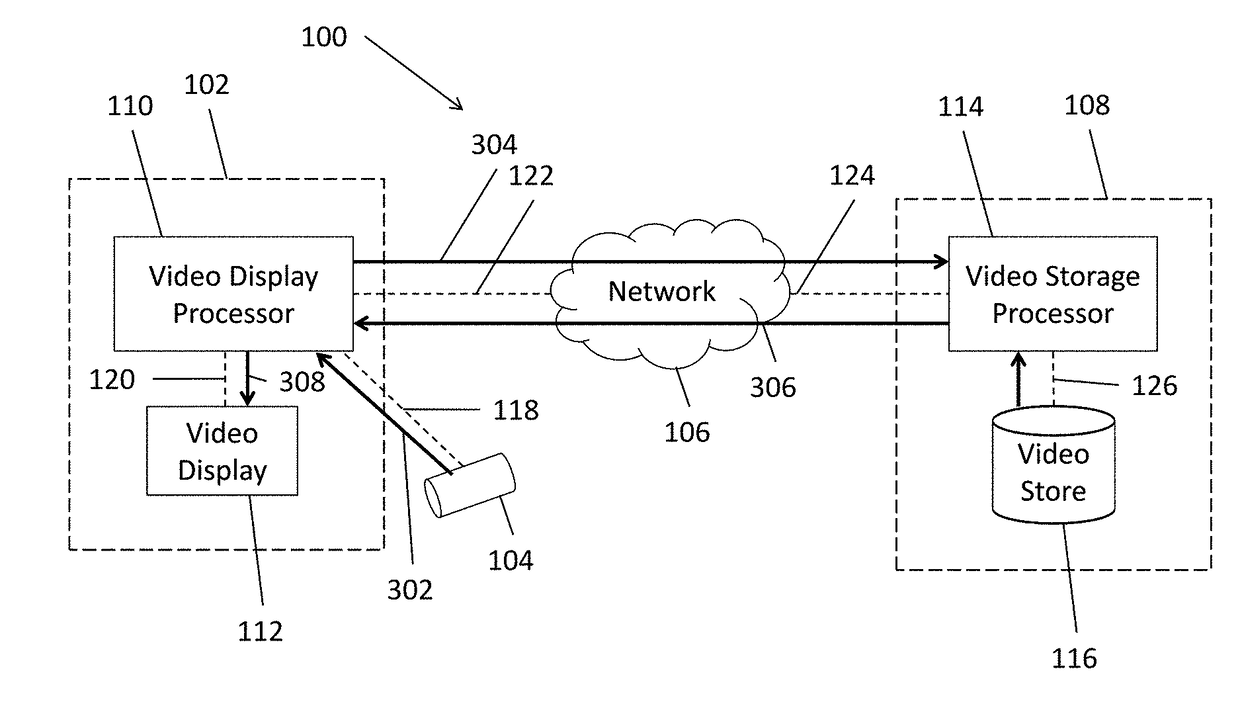 Systems and methods for video delivery based upon saccadic eye motion