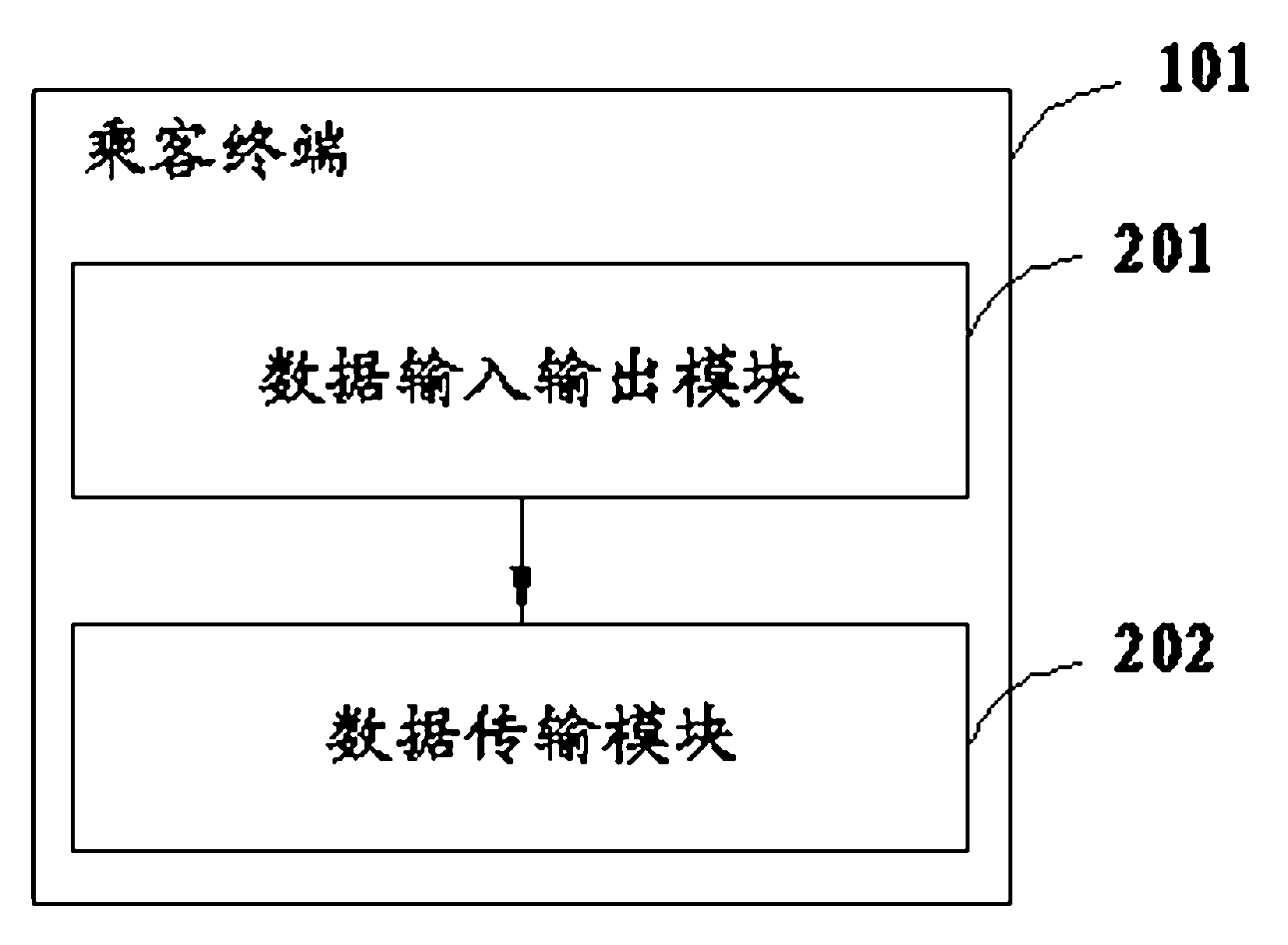 Intelligent vehicle management system and method