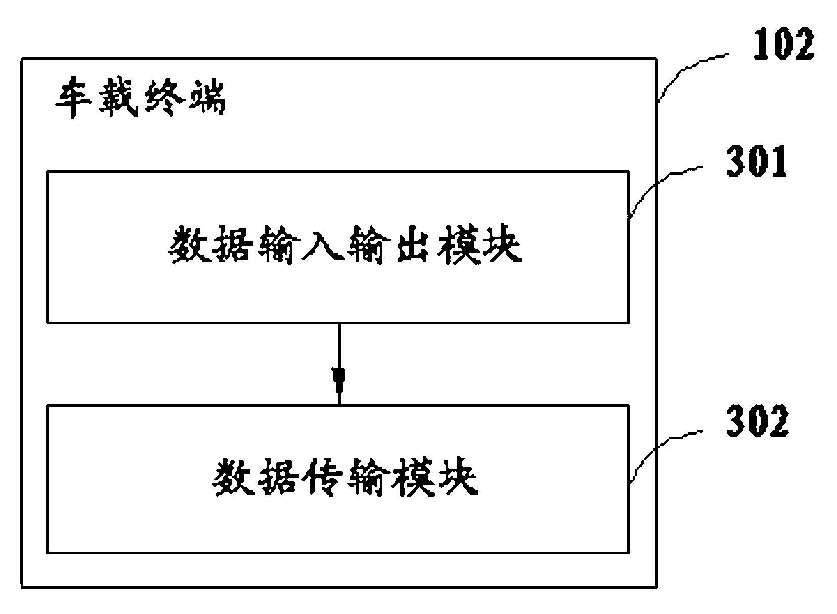 Intelligent vehicle management system and method