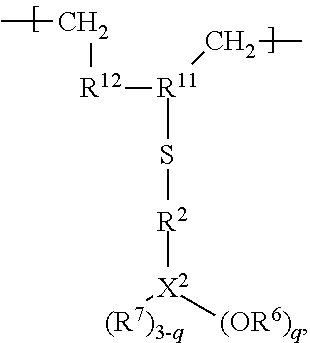 Dispersing agent for inorganic fillers and method of producing same