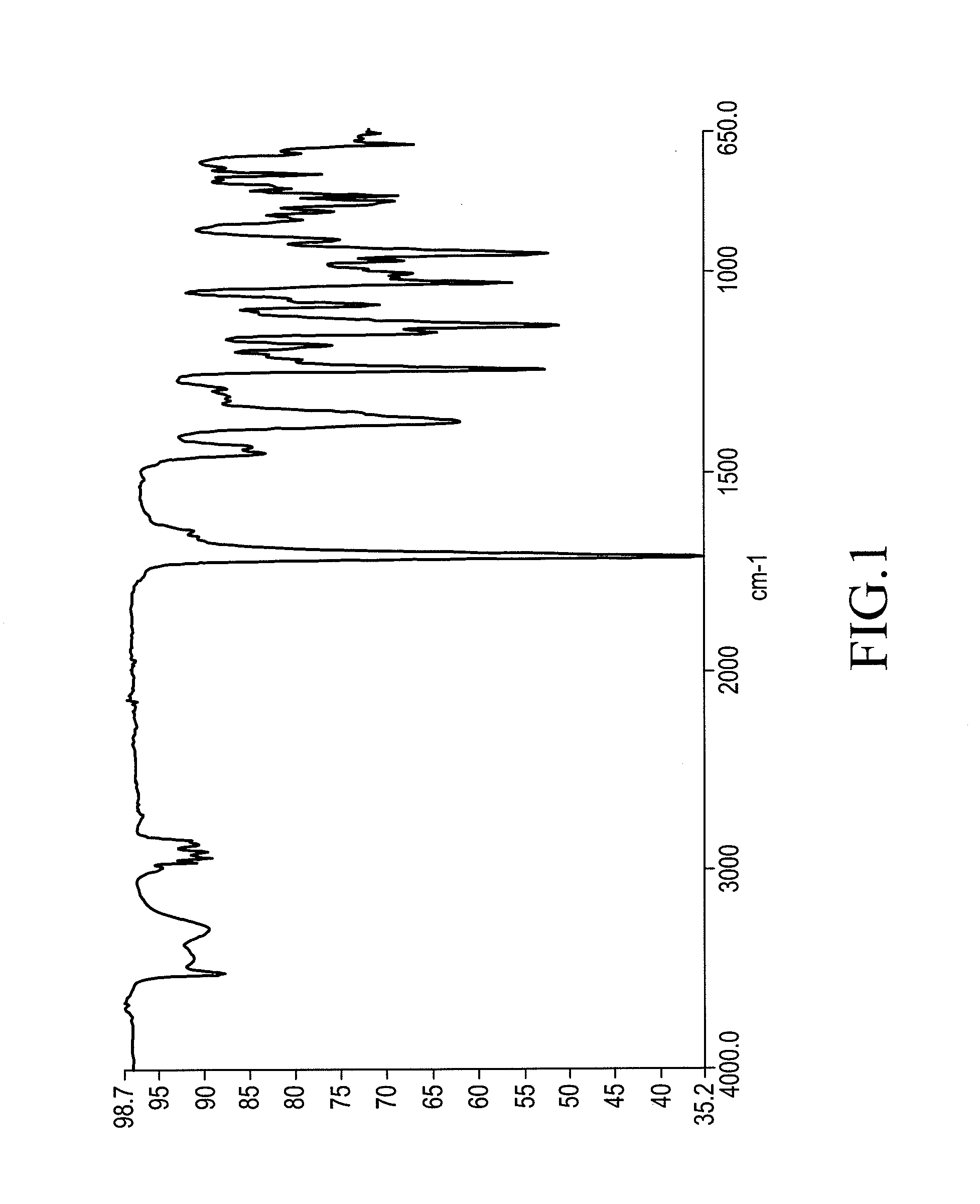 Crystalline ingenol mebutate