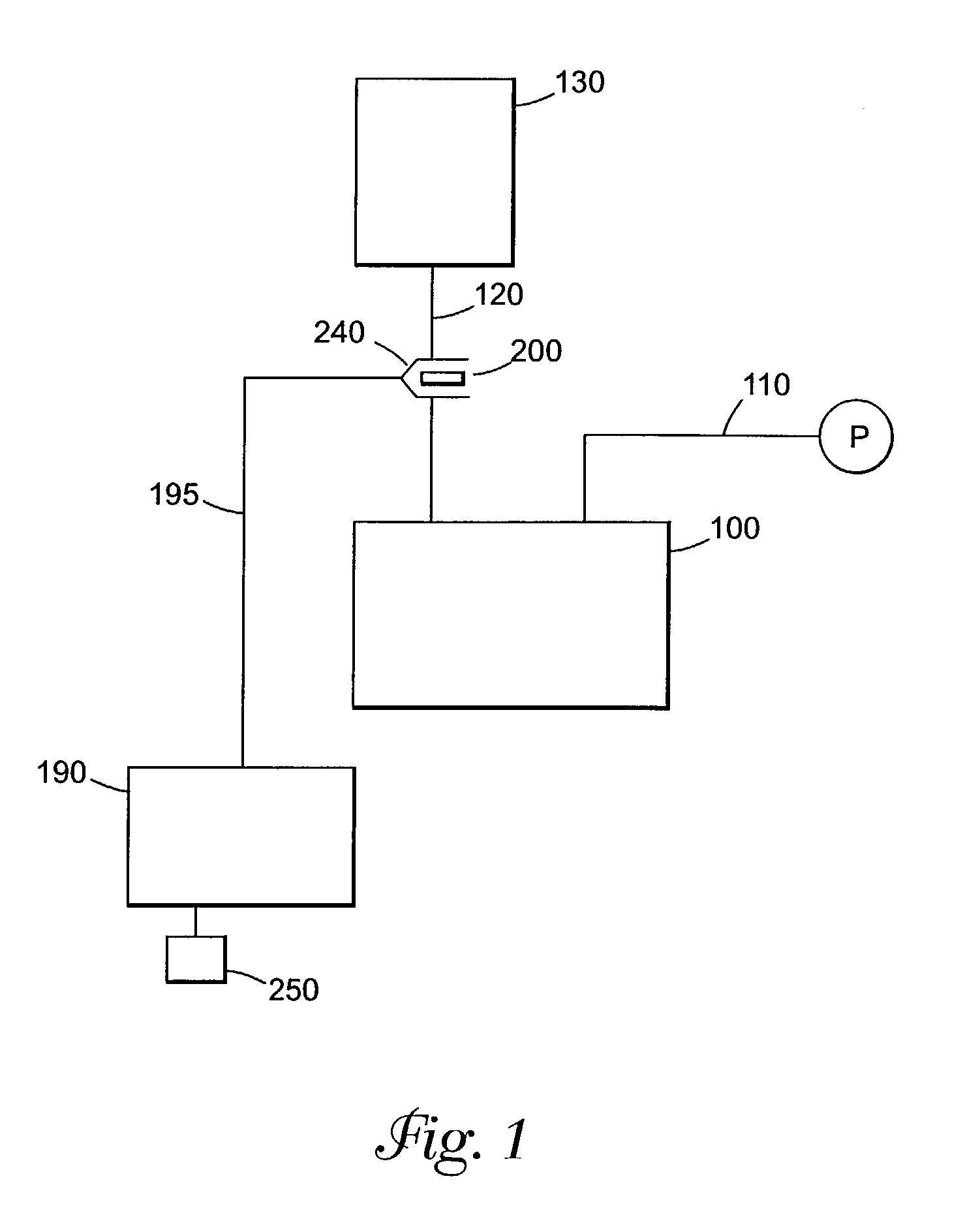 Hematocrit sampling system