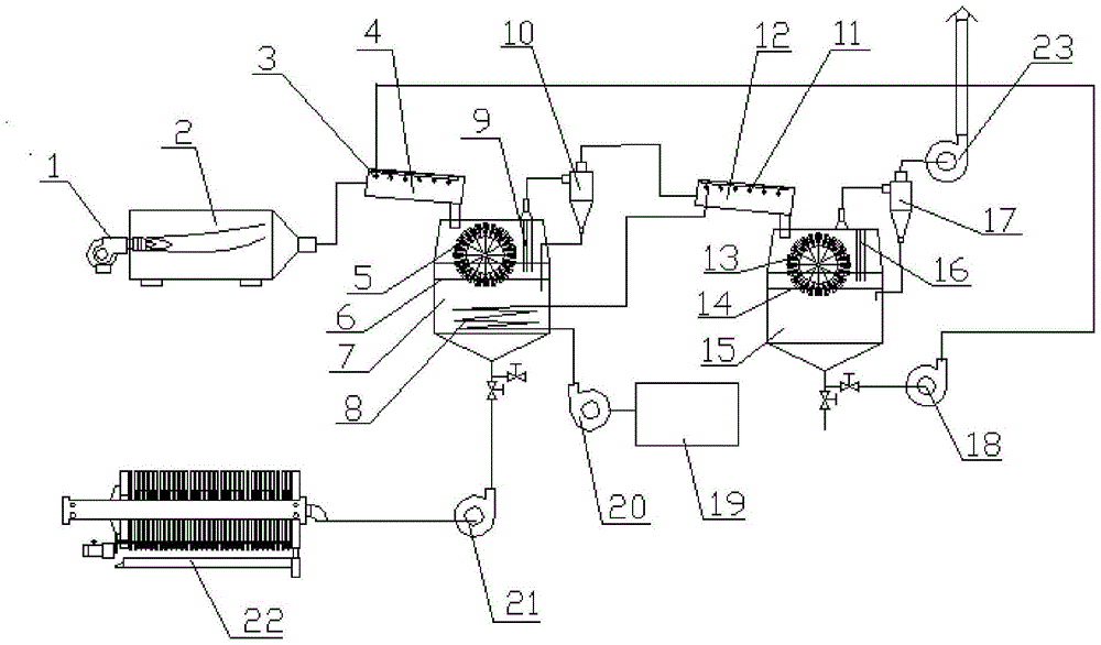 A device for producing basic magnesium carbonate by pyrolyzing heavy magnesium water