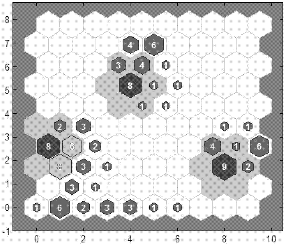 A Multi-scale Video Representation and Browsing Method