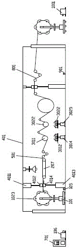 Vacuum coating equipment for processing metallic films