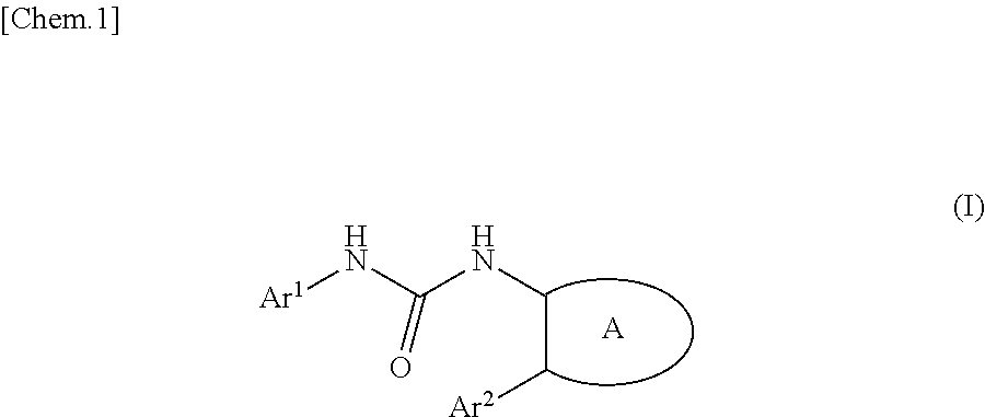 Urea derivative or pharmacologically acceptable salt thereof