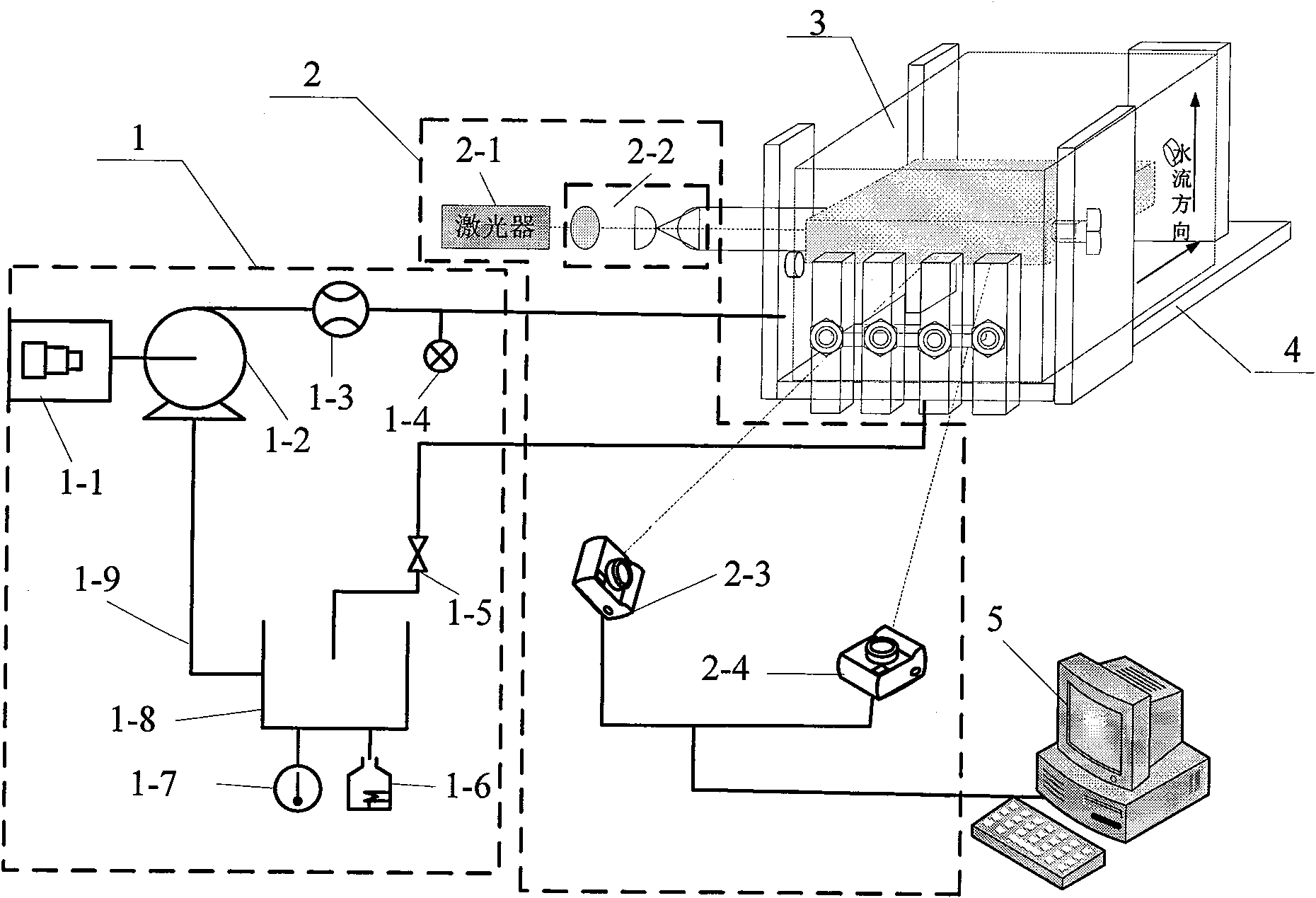 Car engine cooling water jacket flow field test system