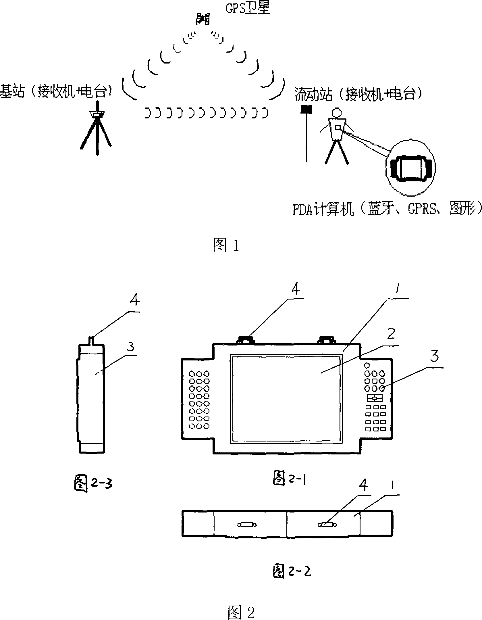 Civil construction engineering GPS-RTK measurement integrated PDA device