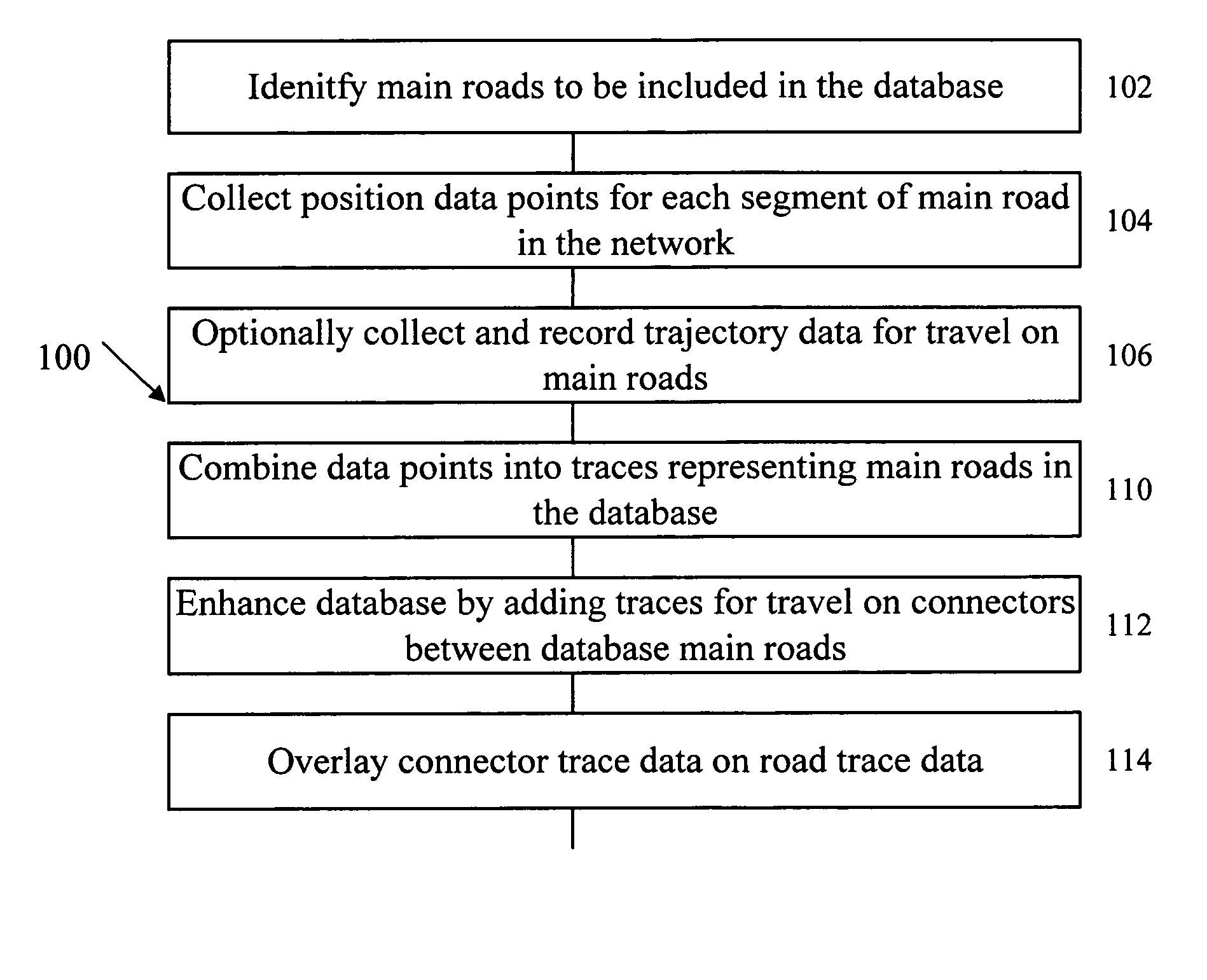 Methods and systems for deducing road geometry and connectivity