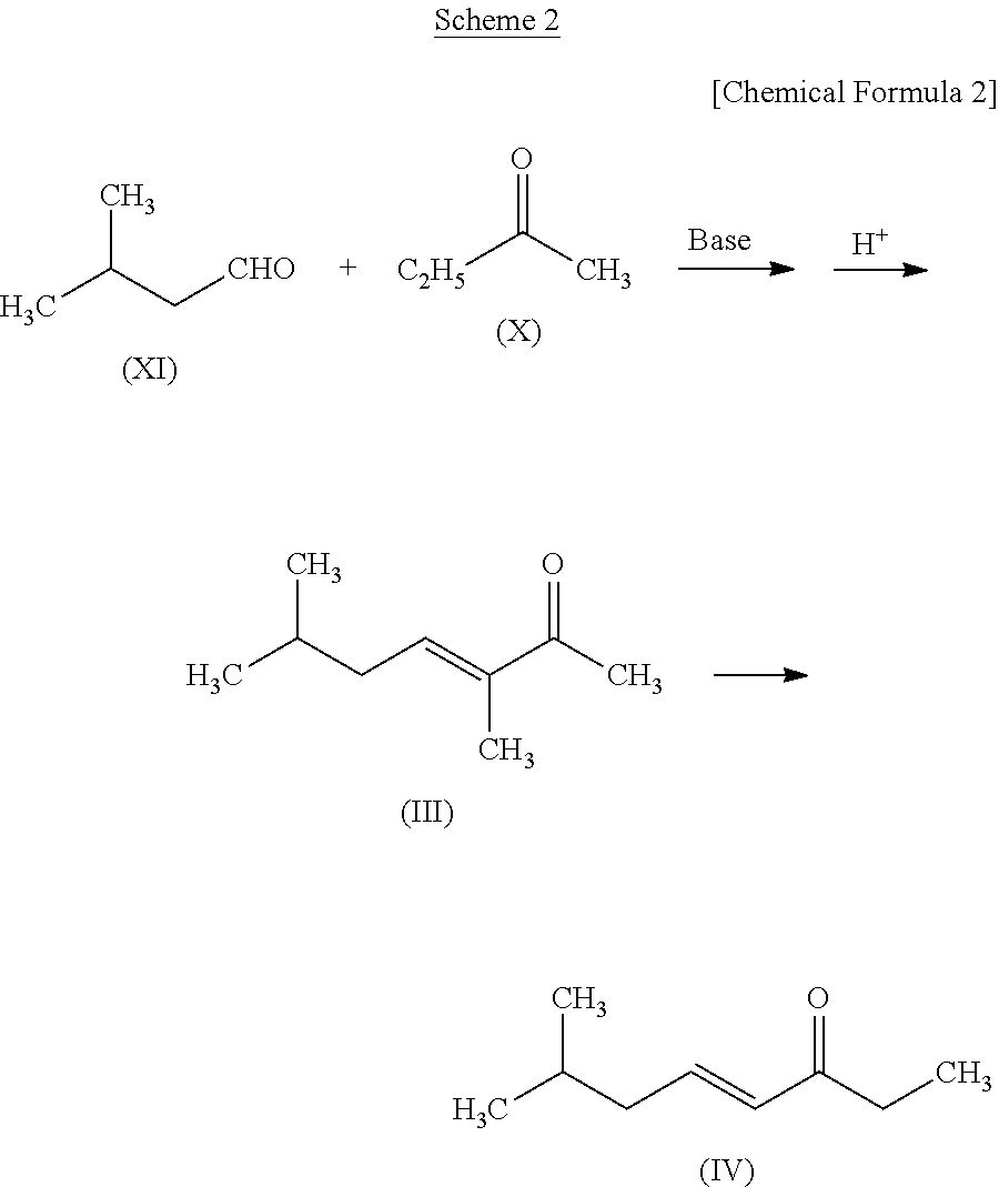 Fragrance composition