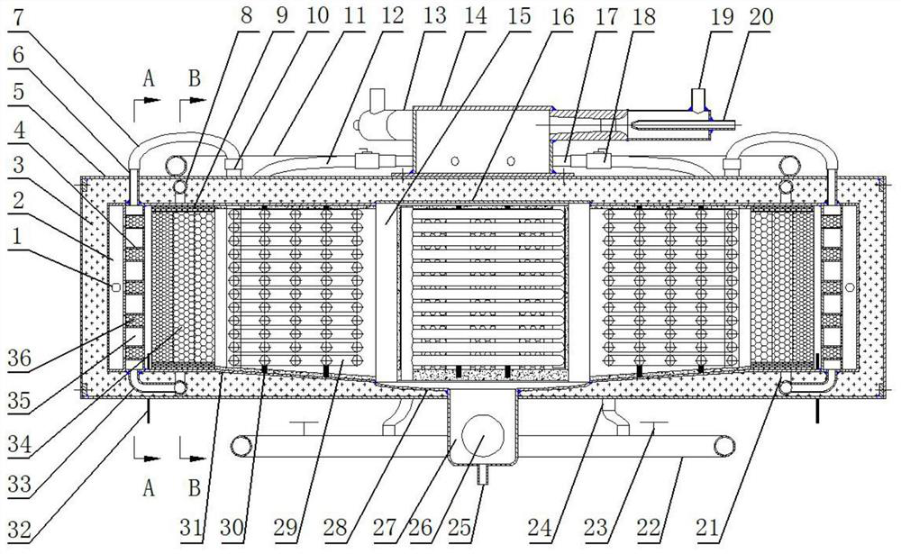 Gas Boiler Based on Porous Media Combustion Technology