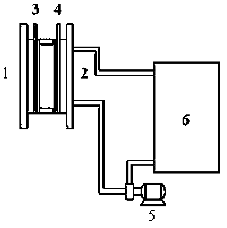 Zinc-iron single flow battery