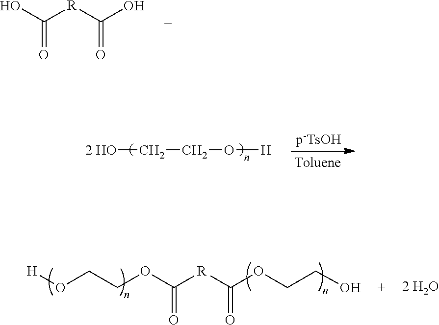 Titanium dioxide pigment and manufacturing method