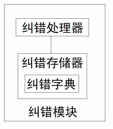 System and method for acquiring residential health information