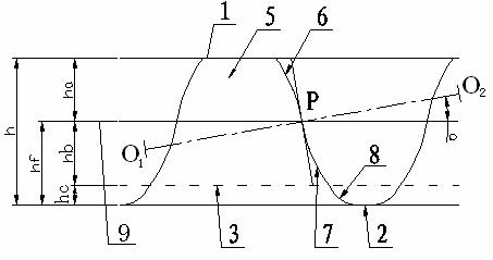 Single-tangent double-circular-arc gear