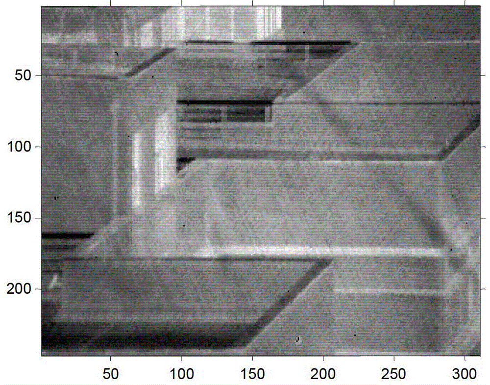 Total variation-based self-adaptation non-uniformity correction method for infrared focal plane