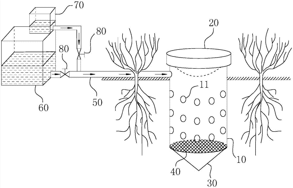 Mountain tea garden water-saving and fertilizing device and fertilizing method applying same