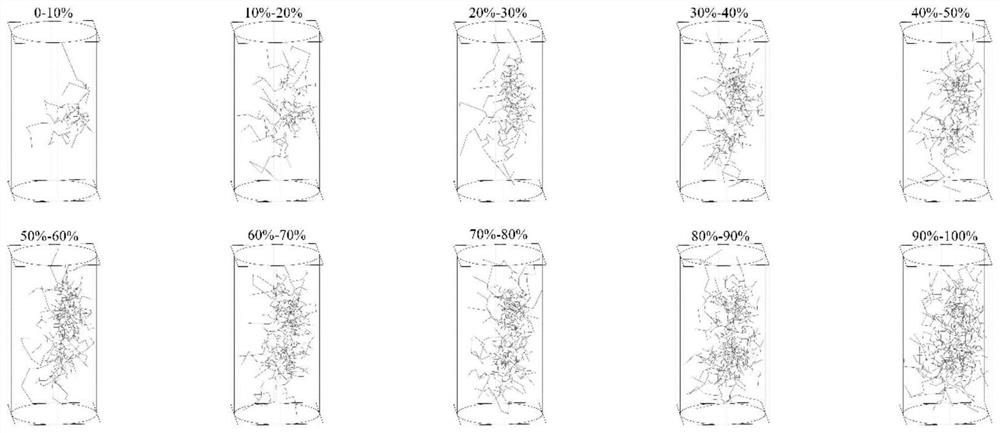 Coal rock mass instability failure precursor information identification method