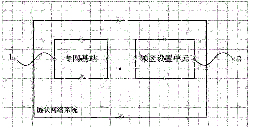 Method and system for configuring wireless network