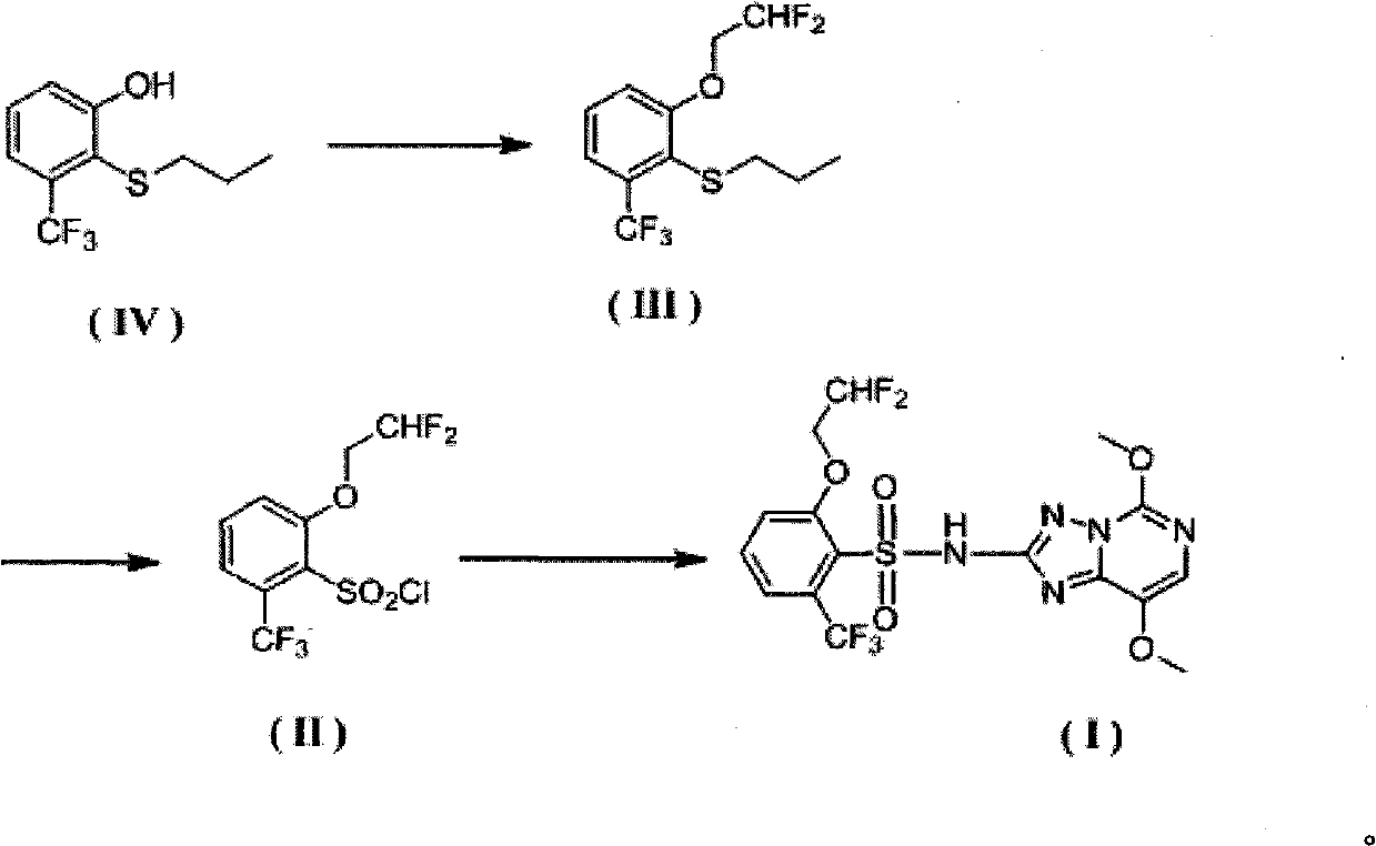 Preparation method of 1-(2,2-difluoroethoxy)-6-trifluoromethyl-N-([1,2,4]triazolezol[1,5-C] pyrimidine-2-)benzsulfamide