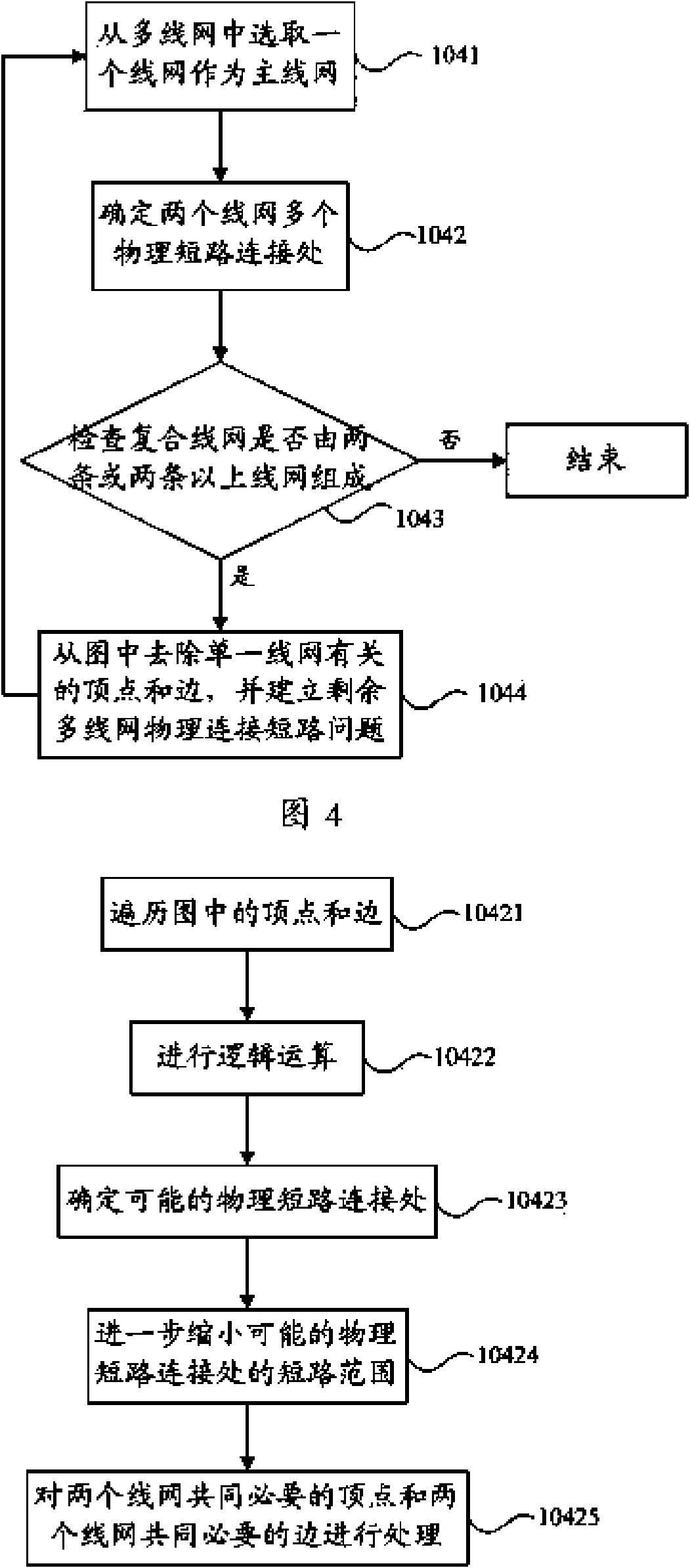 Automatic positioning method for physical short circuit positions among multiple line networks