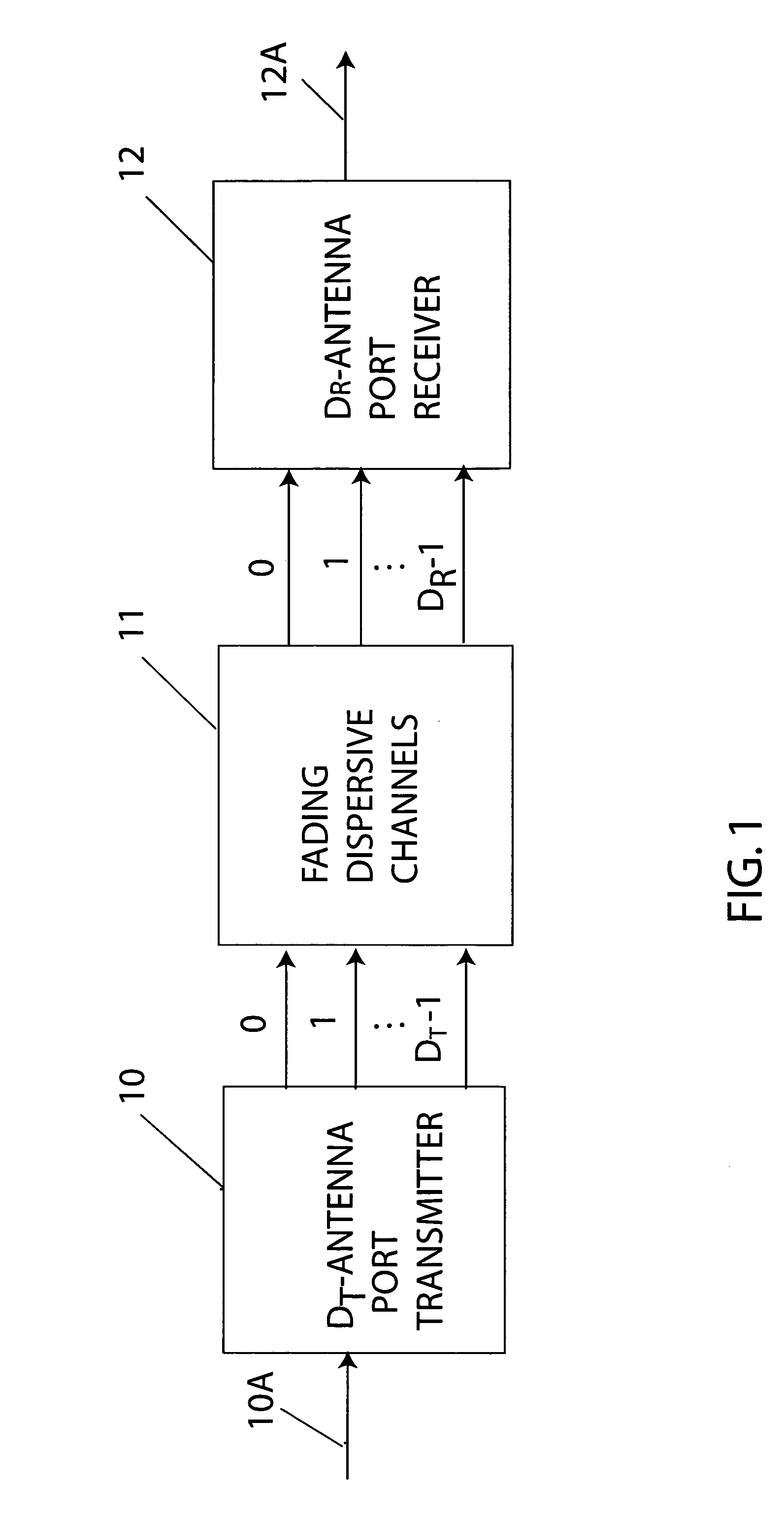 Technique for adaptive equalization in band-limited high data rate communication over fading dispersive channels