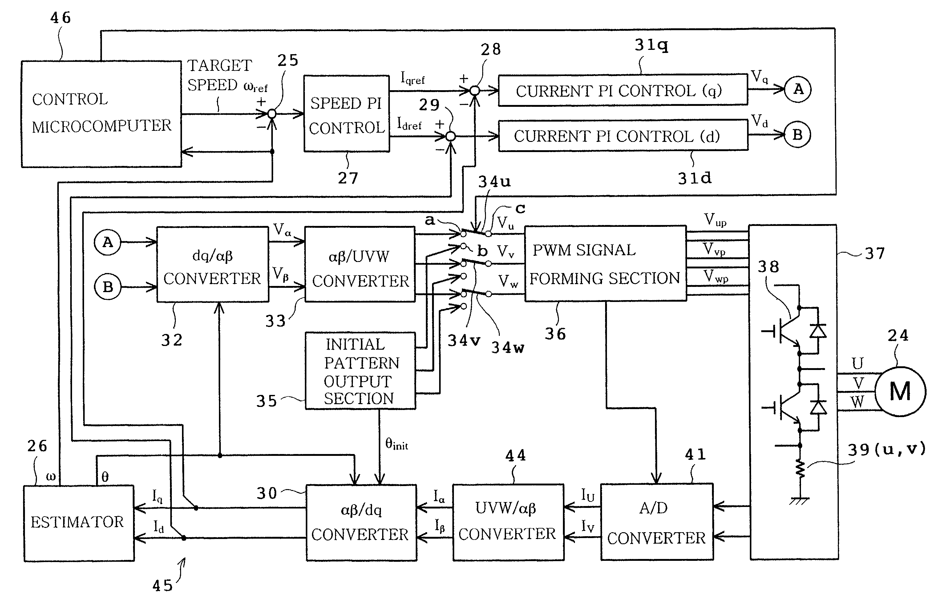 Washing machine with vector control for drive motor