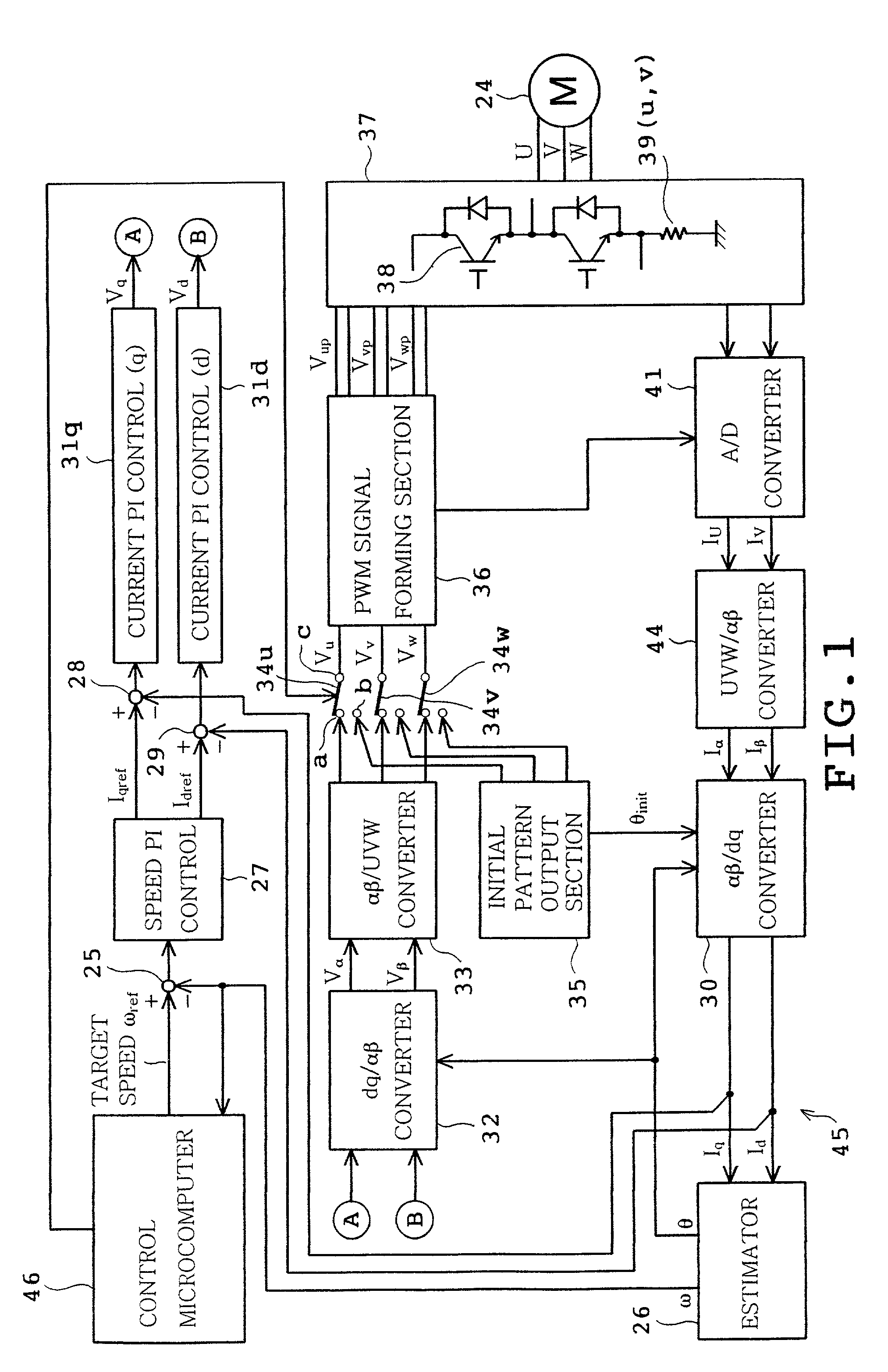 Washing machine with vector control for drive motor