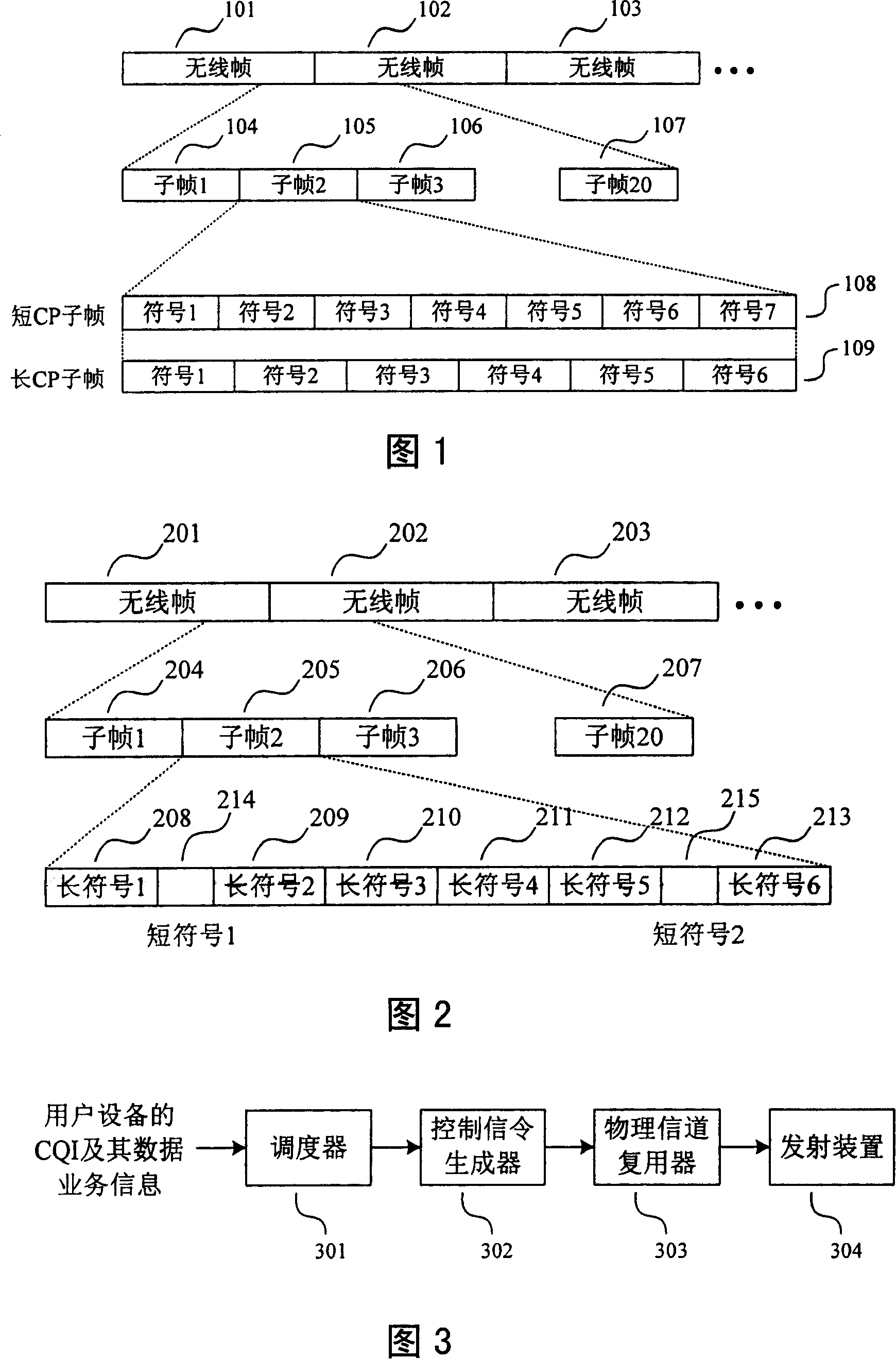 Device and method for indicating signal channel resource allocation information