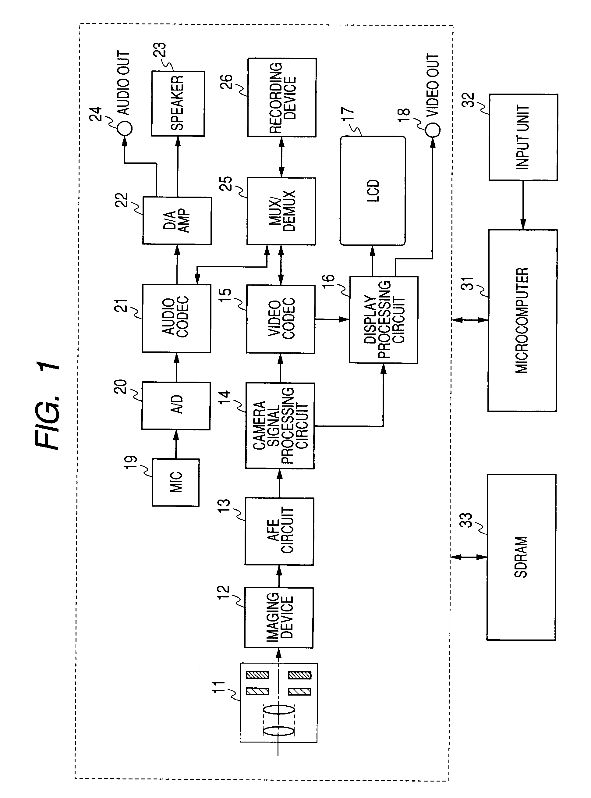 Picture processing apparatus, imaging apparatus and method of the same