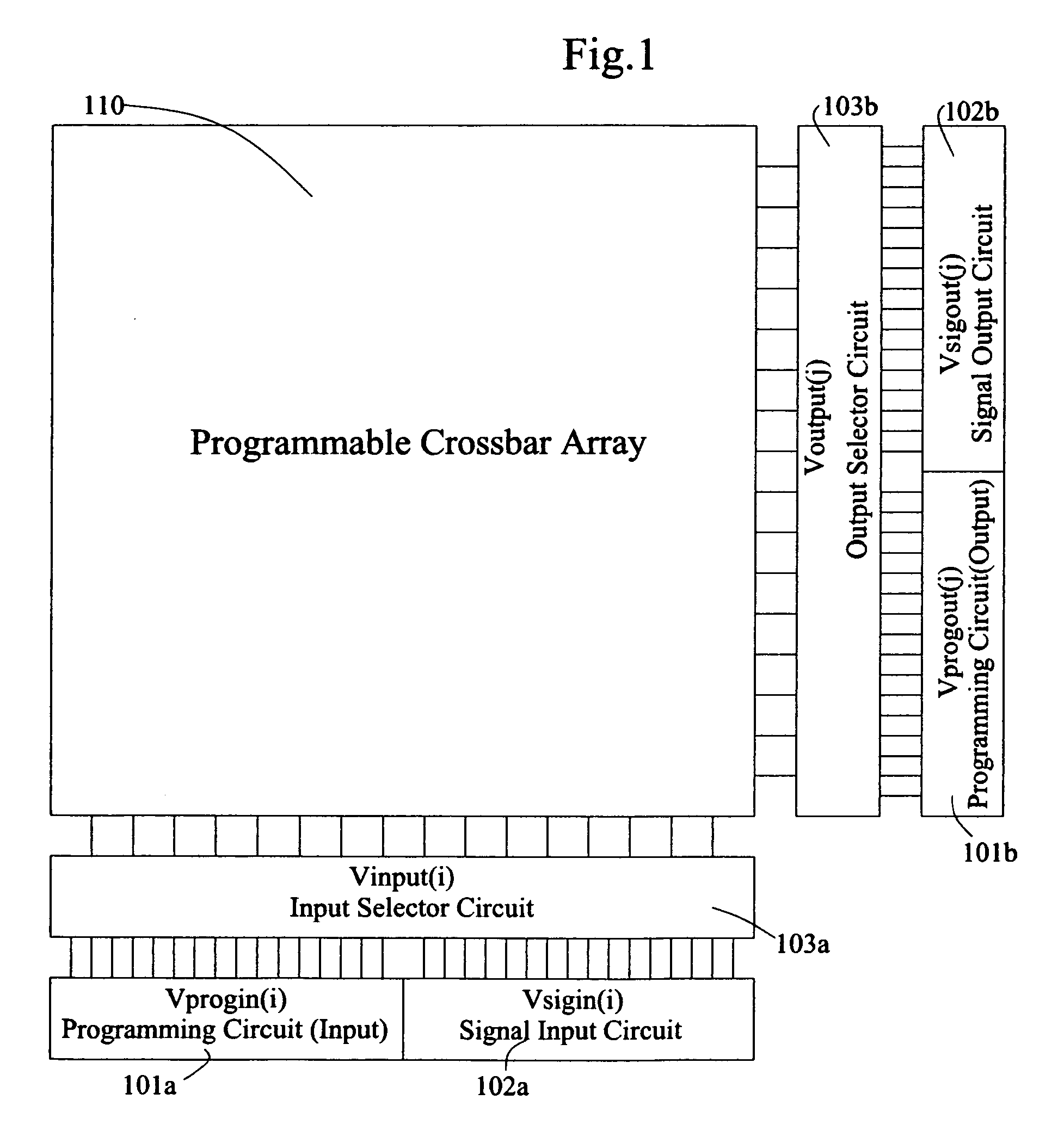 Programmable crossbar signal processor