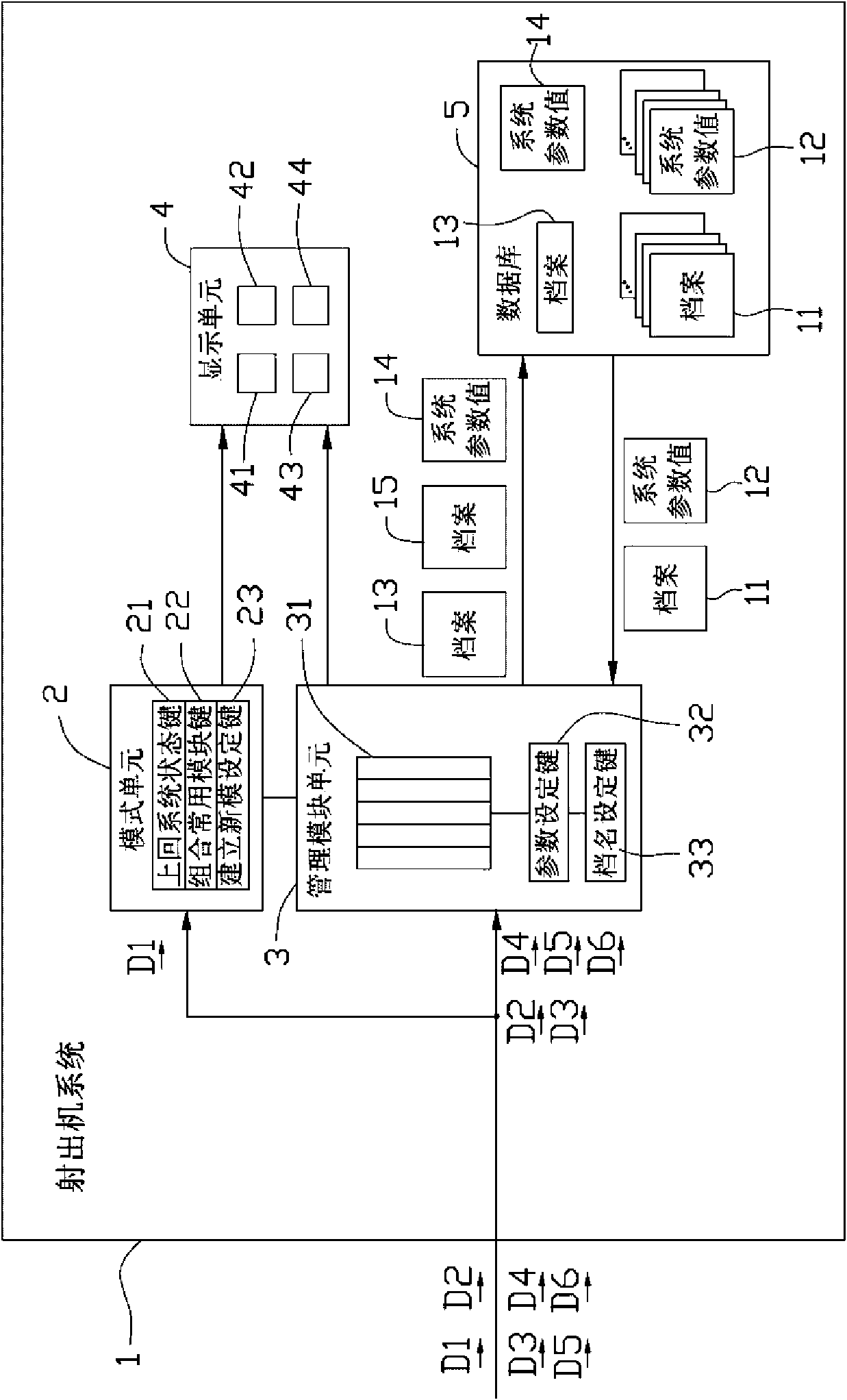 Projecting machine system and setting method of parameter thereof