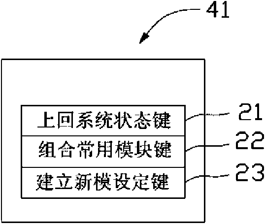 Projecting machine system and setting method of parameter thereof