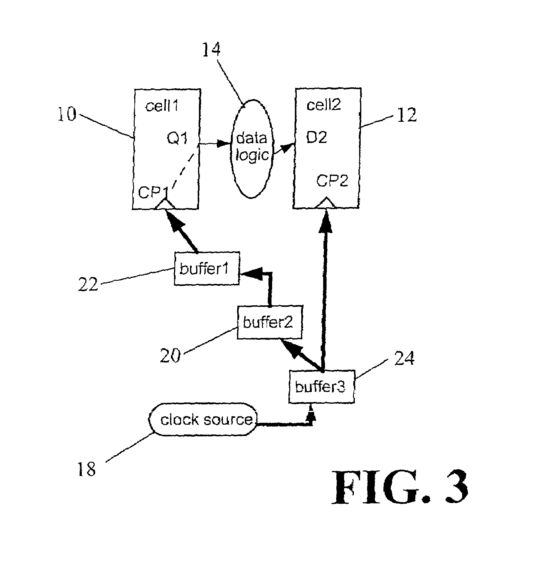 Optimizing IC clock structures by minimizing clock uncertainty