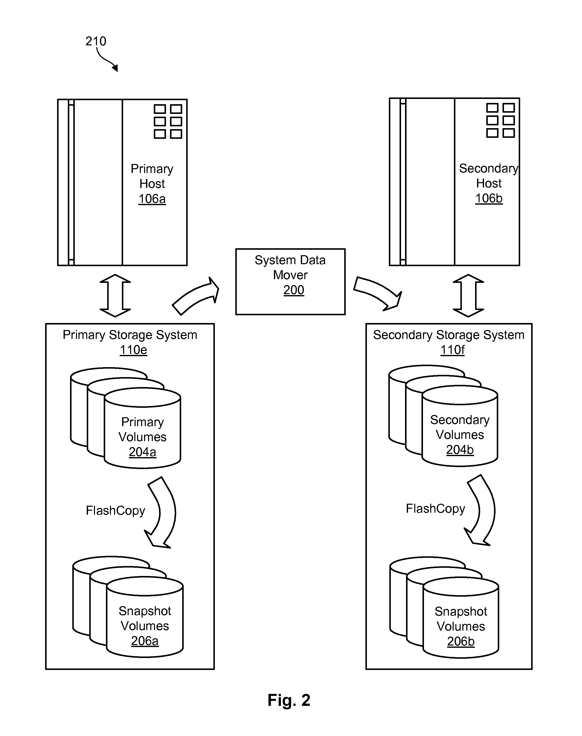 Optimized copy algorithm selection