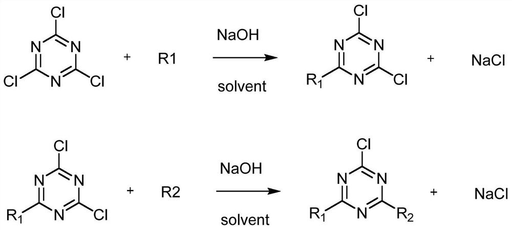 A kind of method for continuous production of triazine herbicides in series with multiple reactors