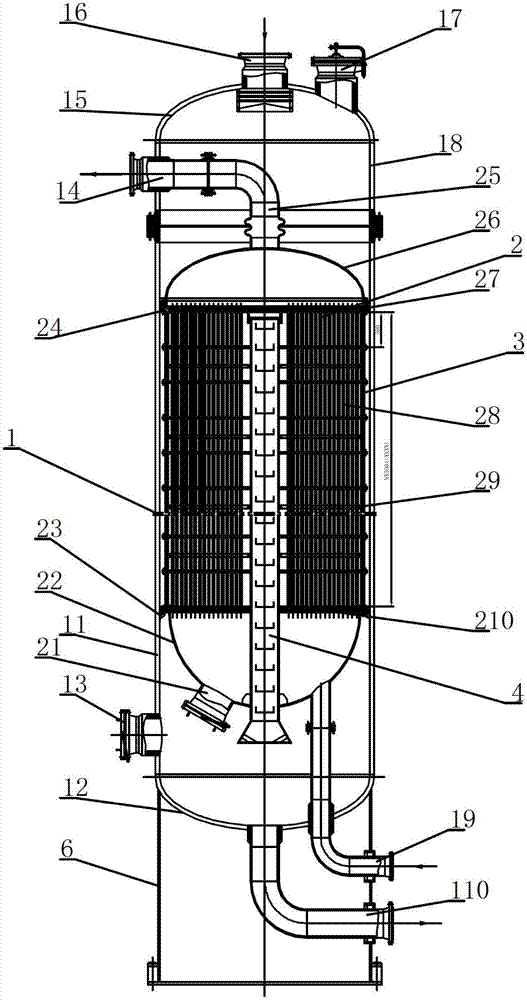 CO (carbon monoxide) full-radial isothermal converting furnace