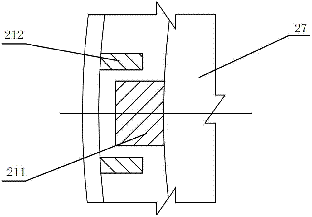 CO (carbon monoxide) full-radial isothermal converting furnace