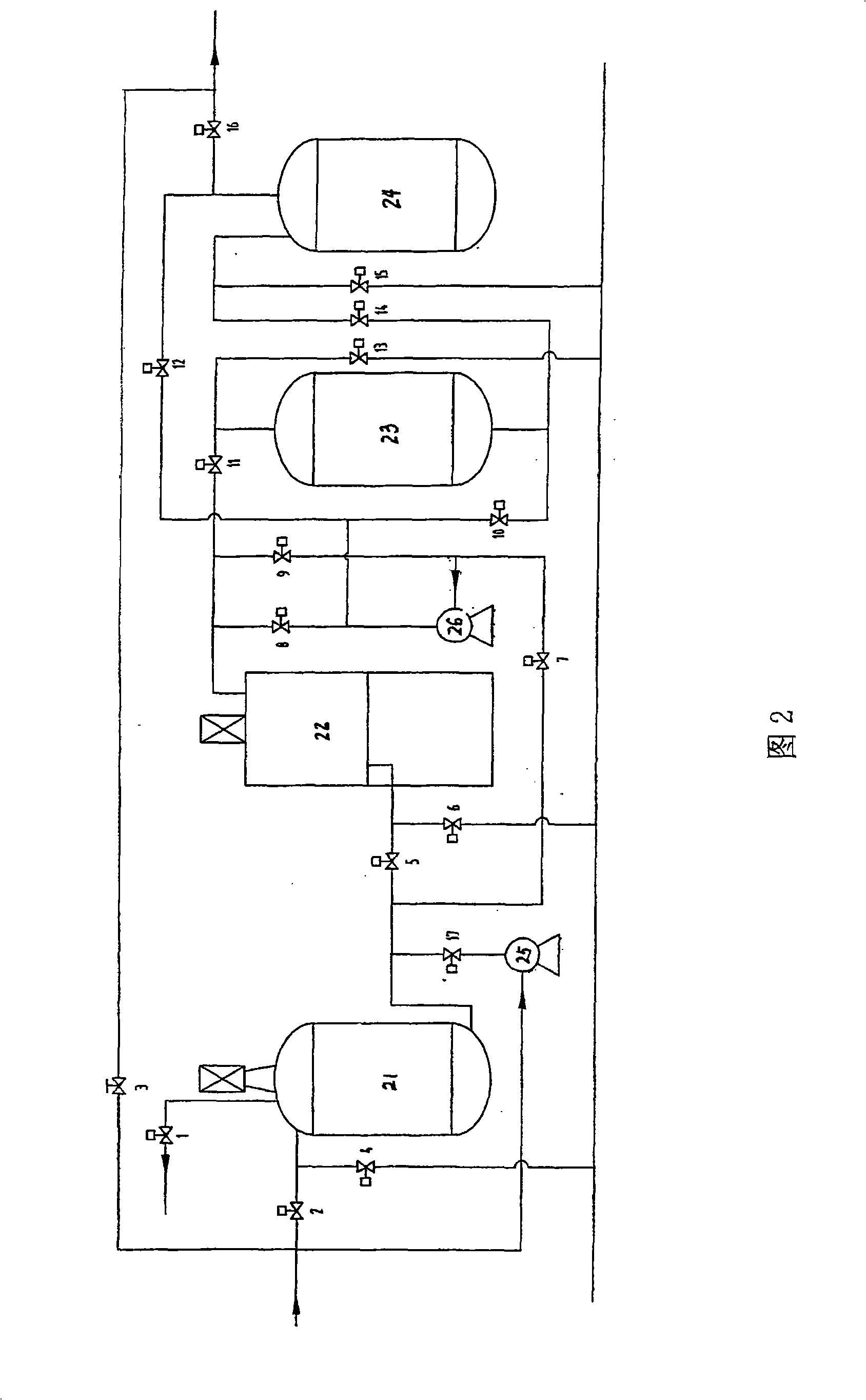 Equipment and process for preparing polymer water source by katalysis deactivation of oilfield sewage