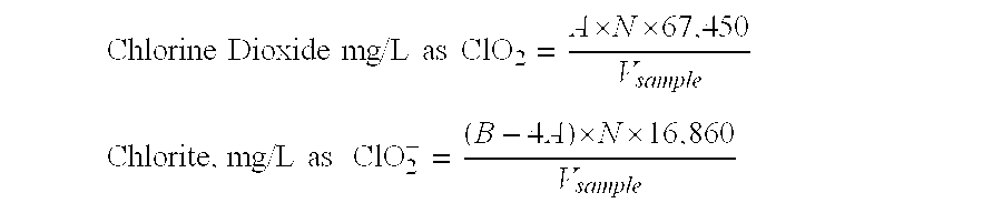 Method of treating with chlorine dioxide